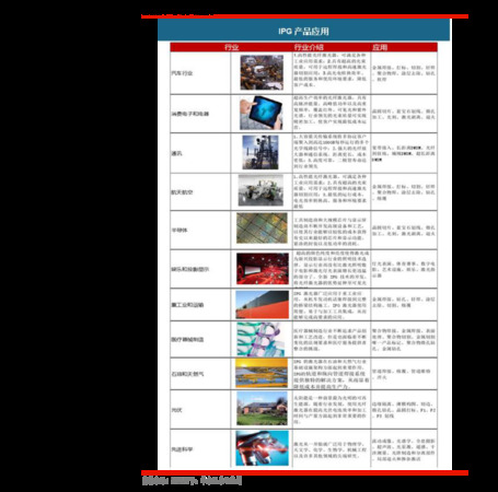 天之藍洋河52度價格表(洋河天之藍52度價格表和圖片)