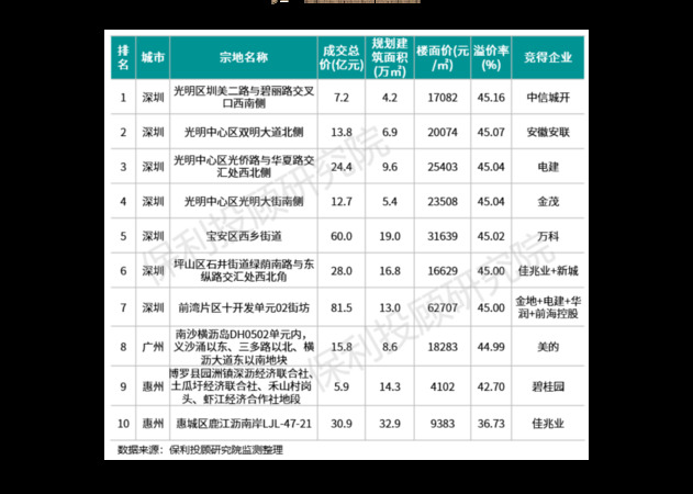 洋酒價格查詢網(wǎng)站(怎么查詢洋酒價格)