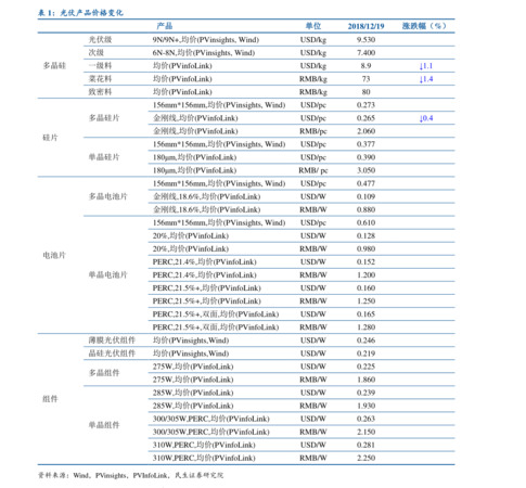 浮來春價(jià)格表(浮來春多少錢)