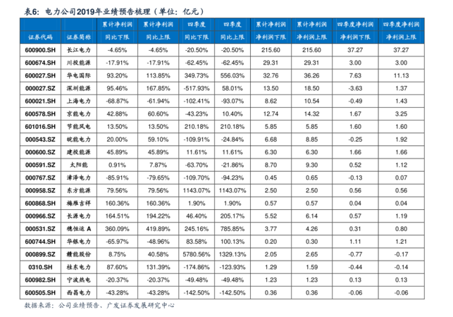 白酒進(jìn)價(jià)批發(fā)價(jià)零售價(jià)關(guān)系(白酒批發(fā)價(jià)與零售價(jià))