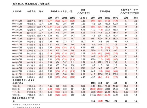 國(guó)熙價(jià)格表(國(guó)熙酒價(jià)格表)