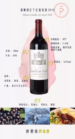 雄獅酒莊1990年份怎么樣(雄獅酒莊年份評分2015)