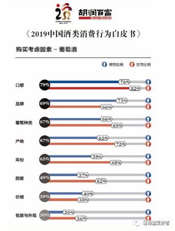 安徽省什么白酒好銷,誰是安徽白酒的黑馬