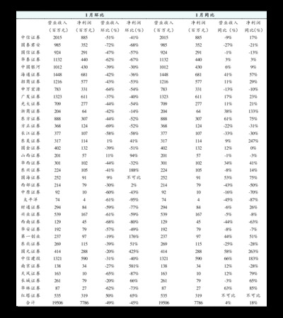 中國景陽岡50度酒價格表(景陽岡酒50度什么價位)