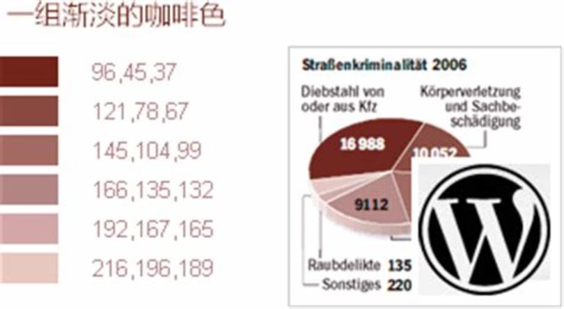 悠蜜不同顏色什么區(qū)別,Wireless鼠標開箱