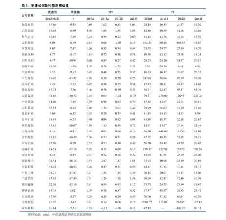 全良王價(jià)格多少錢(qián)(全良王價(jià)格多少錢(qián)一瓶)