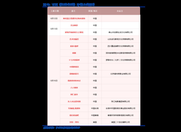 孔府宴酒12年價(jià)格表(孔府宴酒12年多少錢)