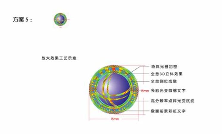 拉菲防偽標(biāo)什么時(shí)候開(kāi)始有的,奔富等大牌官方防偽標(biāo)識(shí)