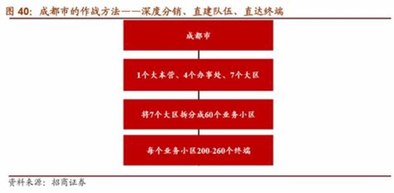 江小白酒淮安哪里有售,漣水縣漢達酒行招聘江小白酒業(yè)務員