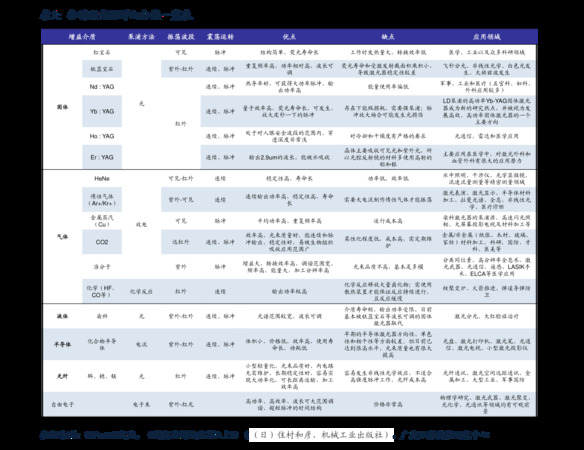 2007法國(guó)拉菲價(jià)格查詢(2007年法國(guó)拉菲酒價(jià)格)