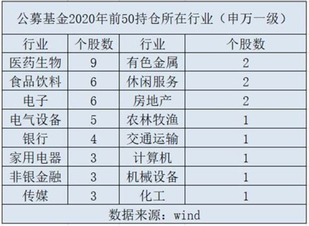 貴州茅臺(tái)集團(tuán)產(chǎn)品大全,茅臺(tái)集團(tuán)包括哪些公司