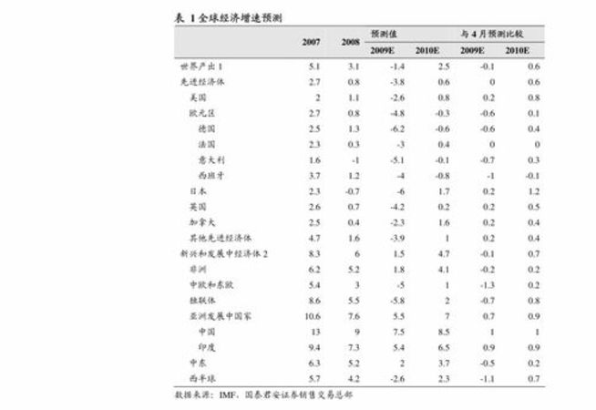 戈斯曼紅酒價格表(科瑞斯曼紅酒價格)