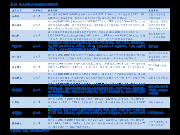 白酒檢測(cè)價(jià)格表(白酒檢測(cè)多少錢)