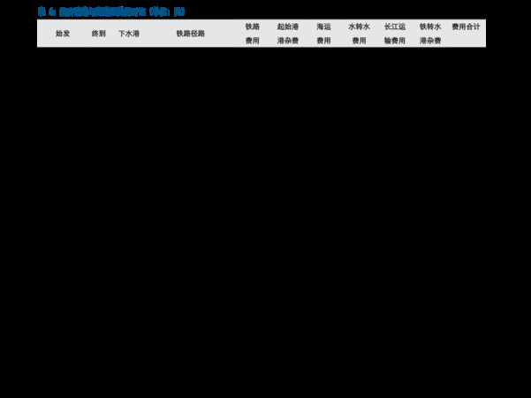 燕南春價(jià)格表(燕南春多少錢)