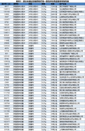 國(guó)井g3價(jià)格安徽價(jià)格(國(guó)井g3價(jià)格一覽表)