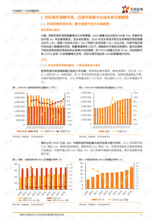 鄭州白酒市場(chǎng)概況(鄭州白酒市場(chǎng)地點(diǎn))