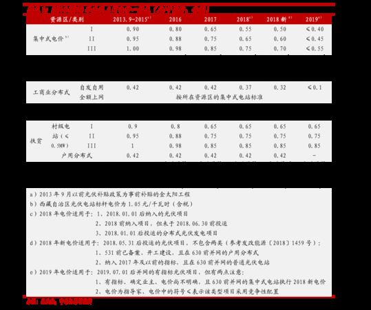 35度景陽(yáng)春價(jià)格表(景陽(yáng)春35度景韻酒價(jià)格)