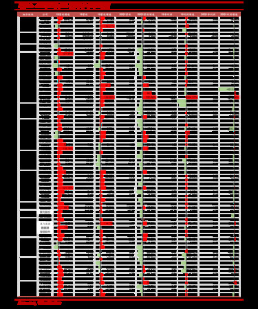 九五至尊洋河42度價格(洋河九五至尊42度多少錢一箱)