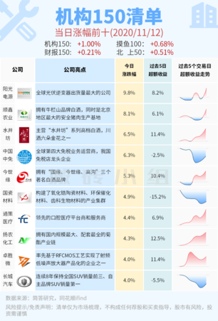 白酒業(yè)務(wù)員任務(wù)量(白酒業(yè)務(wù)員的一天)