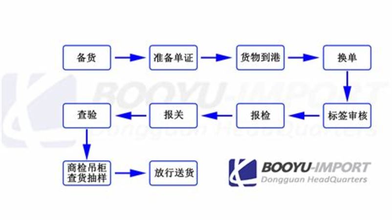 北京進口啤酒 哪里買,精釀啤酒展進京