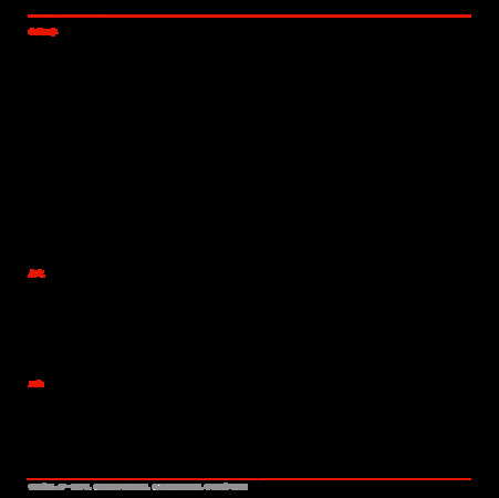 各類紅酒價(jià)格表(各種紅酒價(jià)格)