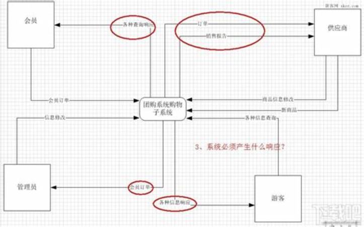 如何區(qū)分白酒品質(zhì),怎樣識(shí)別白酒品質(zhì)