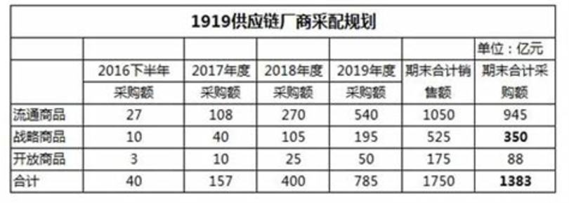 如何開(kāi)發(fā)紅酒終端客戶,2022年葡萄酒如何做好市場(chǎng)營(yíng)銷(xiāo)