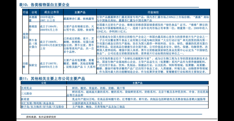 關(guān)公坊價(jià)格(關(guān)公坊價(jià)格表)