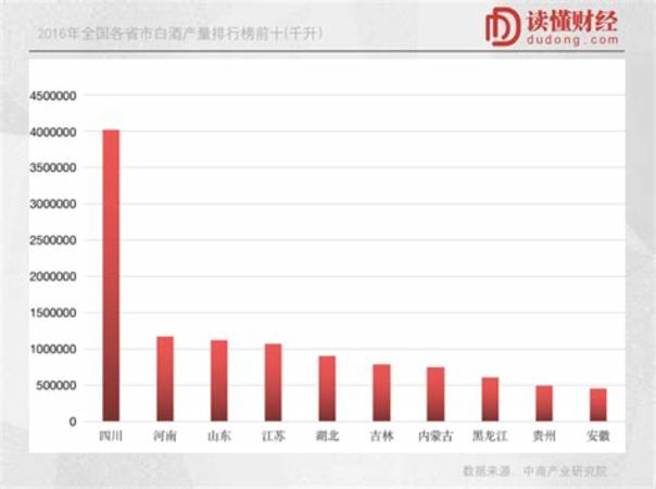 景芝酒廠是什么企業(yè),華潤(rùn)啤酒注資景芝酒業(yè)