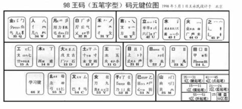 白牛二怎么樣,08年白牛二42度