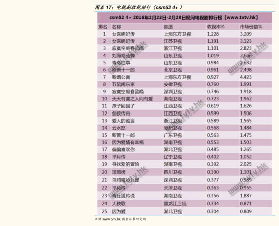 皇溝1988多少錢(皇溝1988價格)