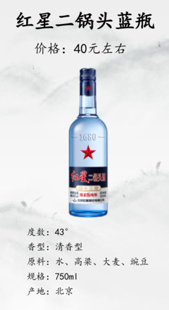 藍瓶的有個是什么酒(藍瓶的酒有什么酒)