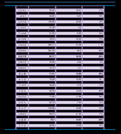 新伊力老窖52度價格(伊力老窖52度多少錢)