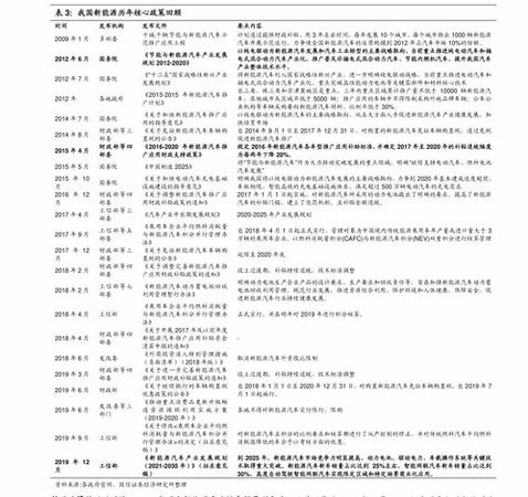 木桐的1995價(jià)格表(1995年的木桐多少錢(qián))