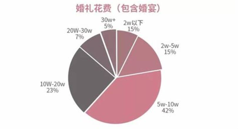 怎么知道白酒價格,有人說有些白酒掃碼要幾百元