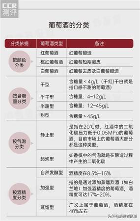 彌勒果泡酒有什么功效,大麻果泡酒有什么好處