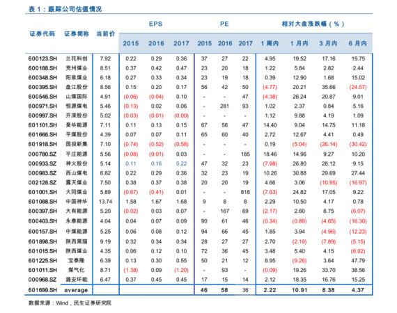 老店鋪酒價格表(老店鋪酒多少錢一瓶)