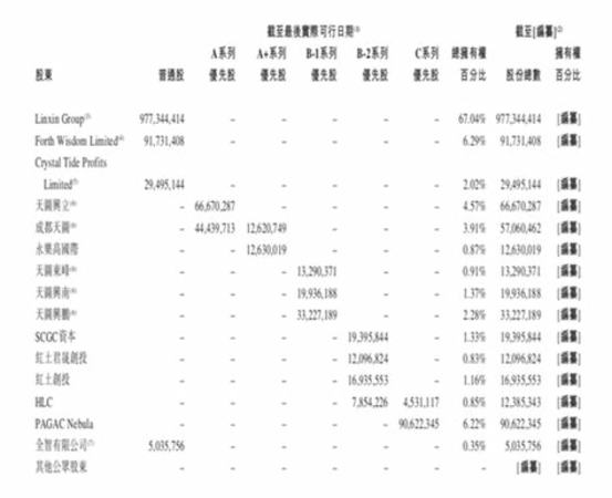 當(dāng)尼酒怎么做,用玉米怎么做酒