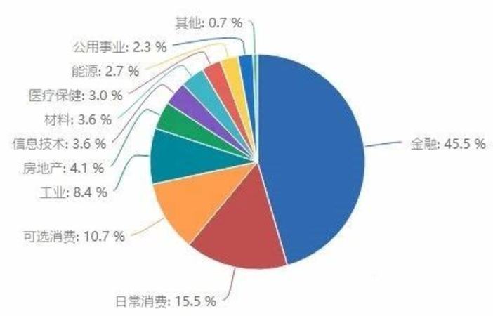 茅臺(tái)到底美在什么地方,茅臺(tái)到底哪好