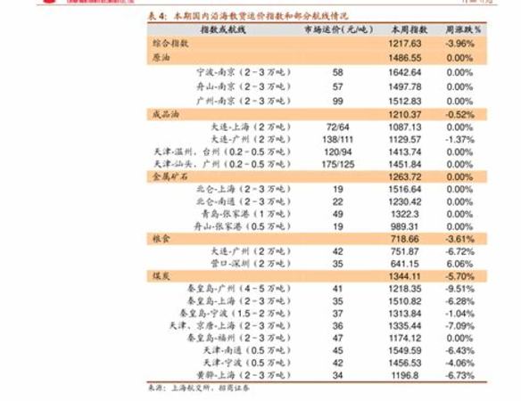 如何網(wǎng)購白酒,網(wǎng)購品牌白酒