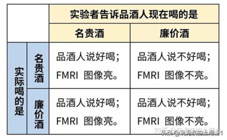 茅臺中間點什么時候有的,茅臺現(xiàn)象說明了什么